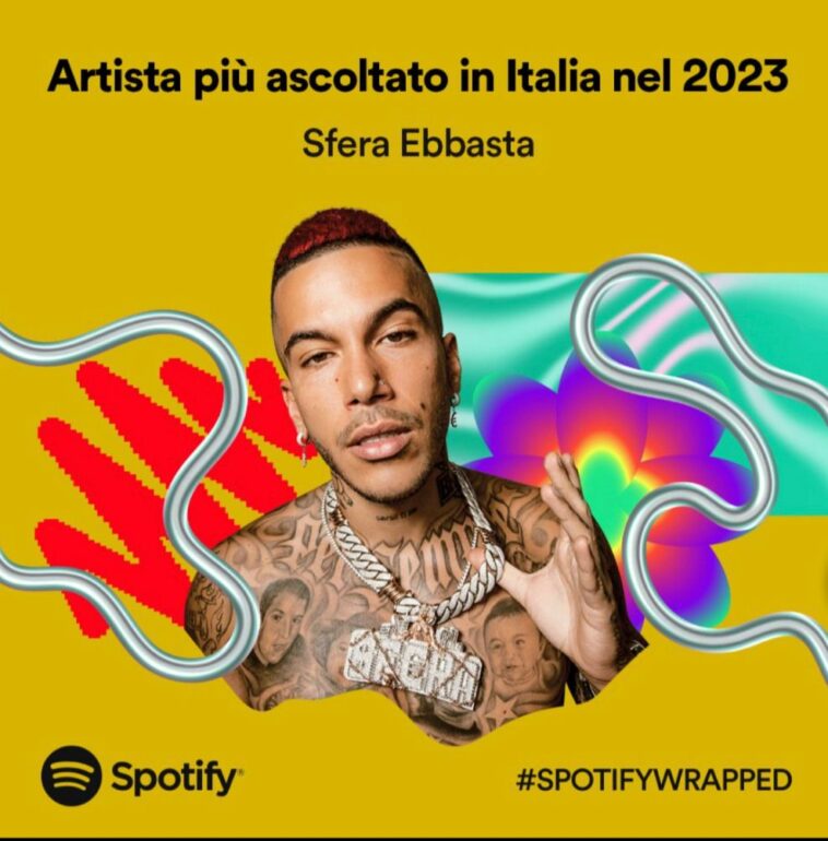 Ph Credits @spotifyitaly, Instagram Official Page